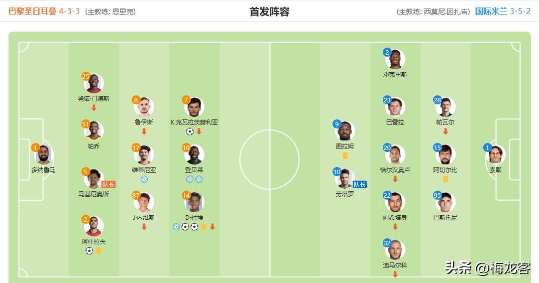 包含风云突变巴黎圣日耳曼赛后远射贴柱;中超版图或变;气氛紧张;球队文化再被提及的词条